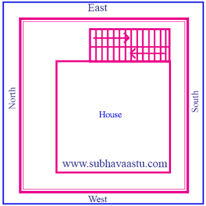 vastu for steps